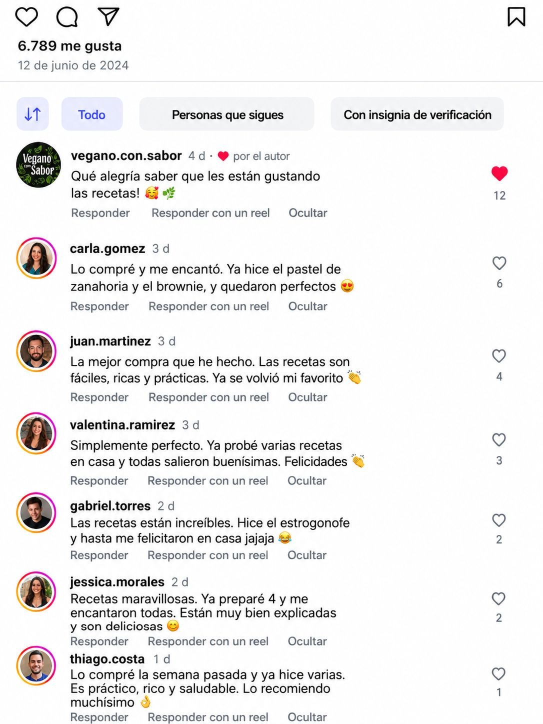 Opiniones de clientes sobre las recetas
